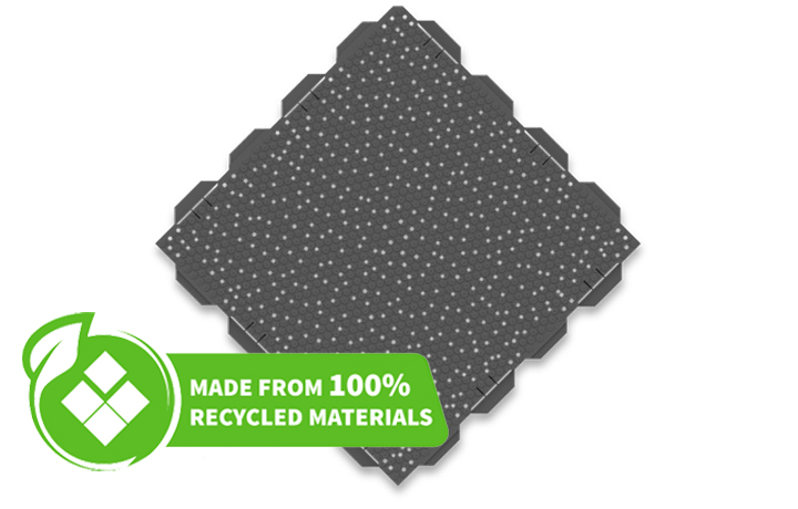 Ultra Base Champion E-Series Panel for building artificial turf underlayment and base systems