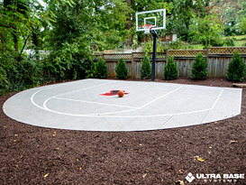 Basketball Court without Concrete